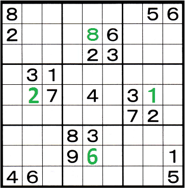 Sudoku grid with numbers partially filled in with four additional green numbers in boxes 2, 4, 6 and 8 which represent the numbers found because of the right angle pattern